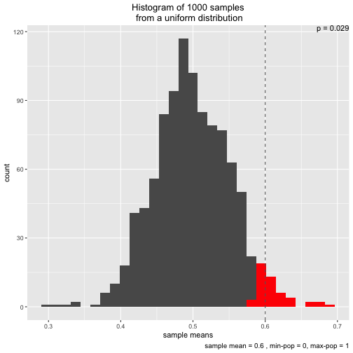 plot of chunk unnamed-chunk-4