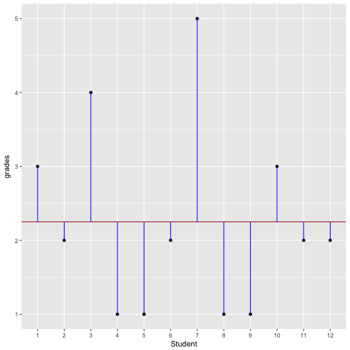 plot of chunk unnamed-chunk-1