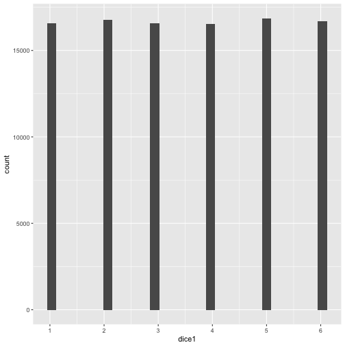 plot of chunk unnamed-chunk-15