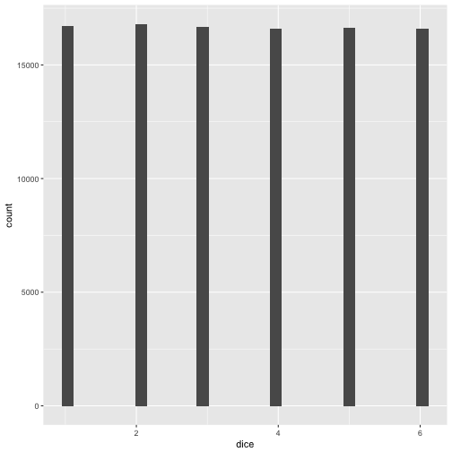 plot of chunk unnamed-chunk-3