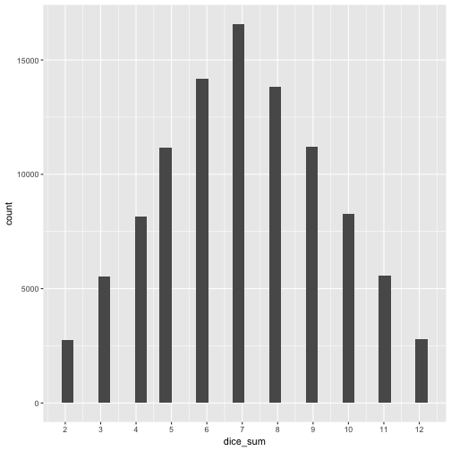 plot of chunk unnamed-chunk-5