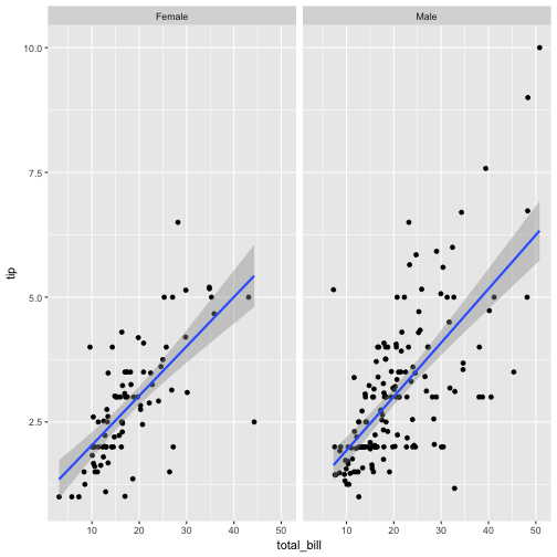 plot of chunk unnamed-chunk-2