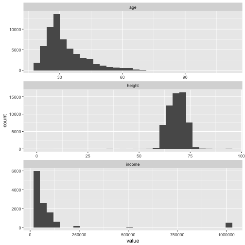 plot of chunk unnamed-chunk-7