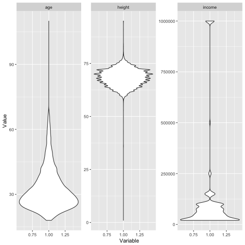 plot of chunk unnamed-chunk-8