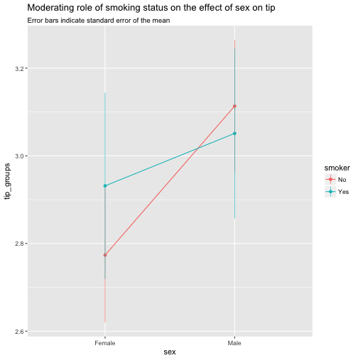 plot of chunk unnamed-chunk-3