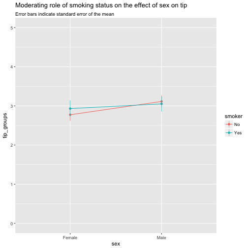 plot of chunk unnamed-chunk-4