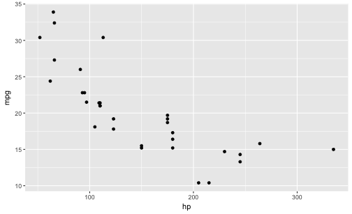 plot of chunk unnamed-chunk-11