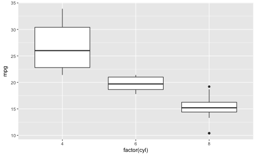 plot of chunk unnamed-chunk-12