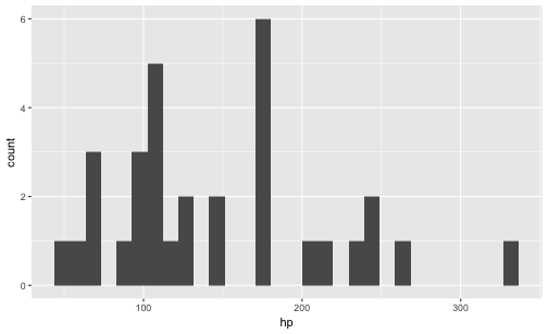 plot of chunk unnamed-chunk-13