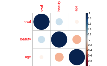 plot of chunk unnamed-chunk-38