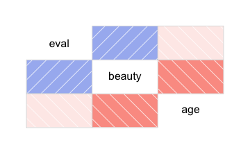 plot of chunk unnamed-chunk-40