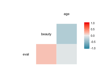 plot of chunk unnamed-chunk-41