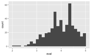 plot of chunk unnamed-chunk-51