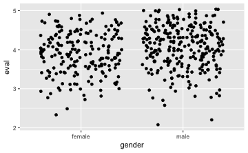 plot of chunk unnamed-chunk-53