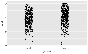 plot of chunk unnamed-chunk-54