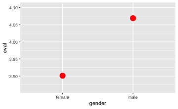 plot of chunk unnamed-chunk-55