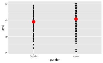 plot of chunk unnamed-chunk-57