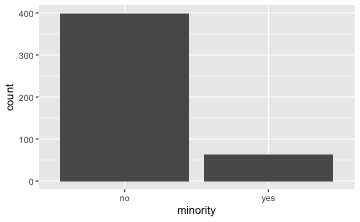 plot of chunk unnamed-chunk-60