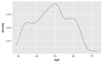 plot of chunk unnamed-chunk-73