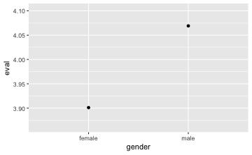 plot of chunk unnamed-chunk-77