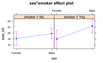 plot of chunk unnamed-chunk-82