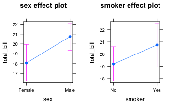 plot of chunk unnamed-chunk-83