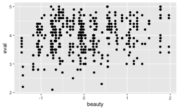 plot of chunk unnamed-chunk-86