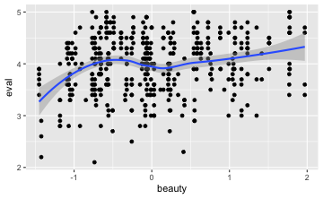 plot of chunk unnamed-chunk-87