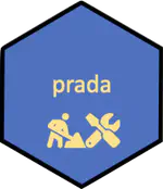 R-package prada
